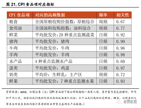 2048新核基地最新消息,全面性解釋說明_WRY9.980確認(rèn)版