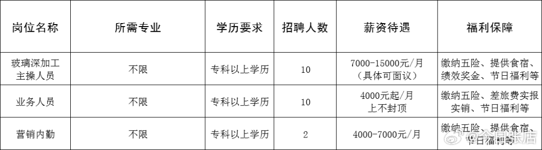 膠州幼師招聘最新信息及行業(yè)現(xiàn)狀分析，行業(yè)現(xiàn)狀與個(gè)人觀點(diǎn)分析