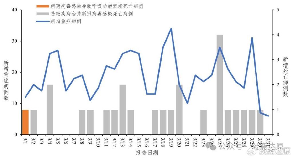 2024年11月疫情又開始了嗎,穩(wěn)健設計策略_NZA58.554趣味版