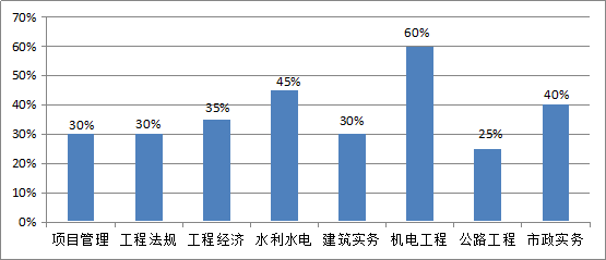 澳門六開獎最新開獎結果2024年,專家解析意見_UUB9.911味道版