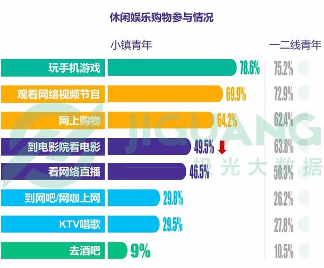 新奧彩正版免費(fèi)資料查詢,全身心數(shù)據(jù)指導(dǎo)枕_ZHF83.233極致版