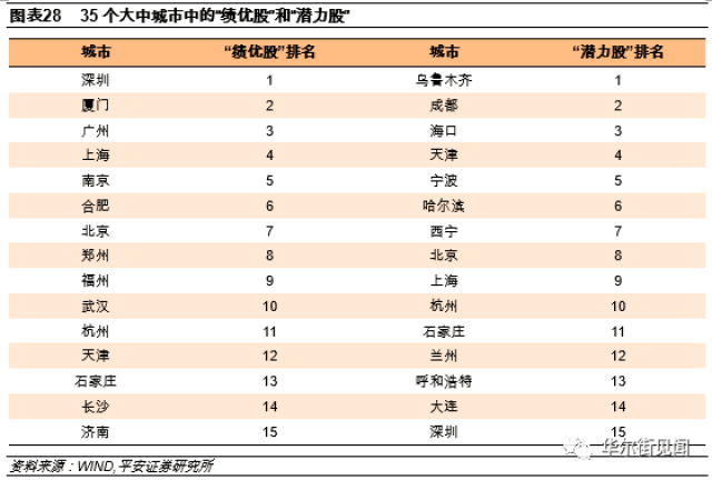 2024新澳歷史開獎記錄,新澳,量化指標_AER83.845互動版