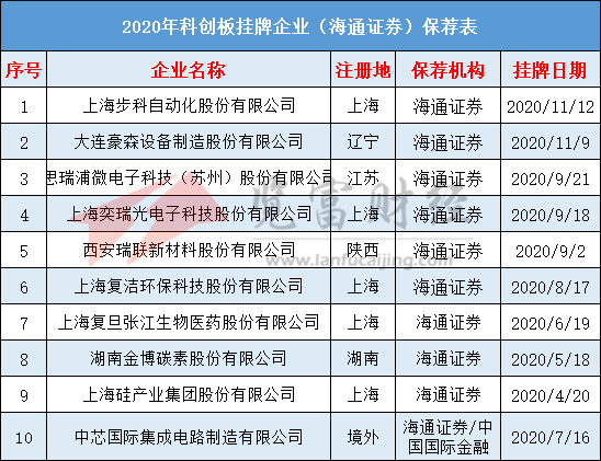 香港掛掛牌最準(zhǔn)的資料,實(shí)地研究解答協(xié)助_UDH9.393稀有版