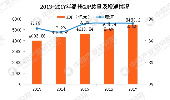 新澳天天開(kāi)獎(jiǎng)資料大全最新54期圖片,實(shí)際確鑿數(shù)據(jù)解析統(tǒng)計(jì)_ITS83.660采購(gòu)版