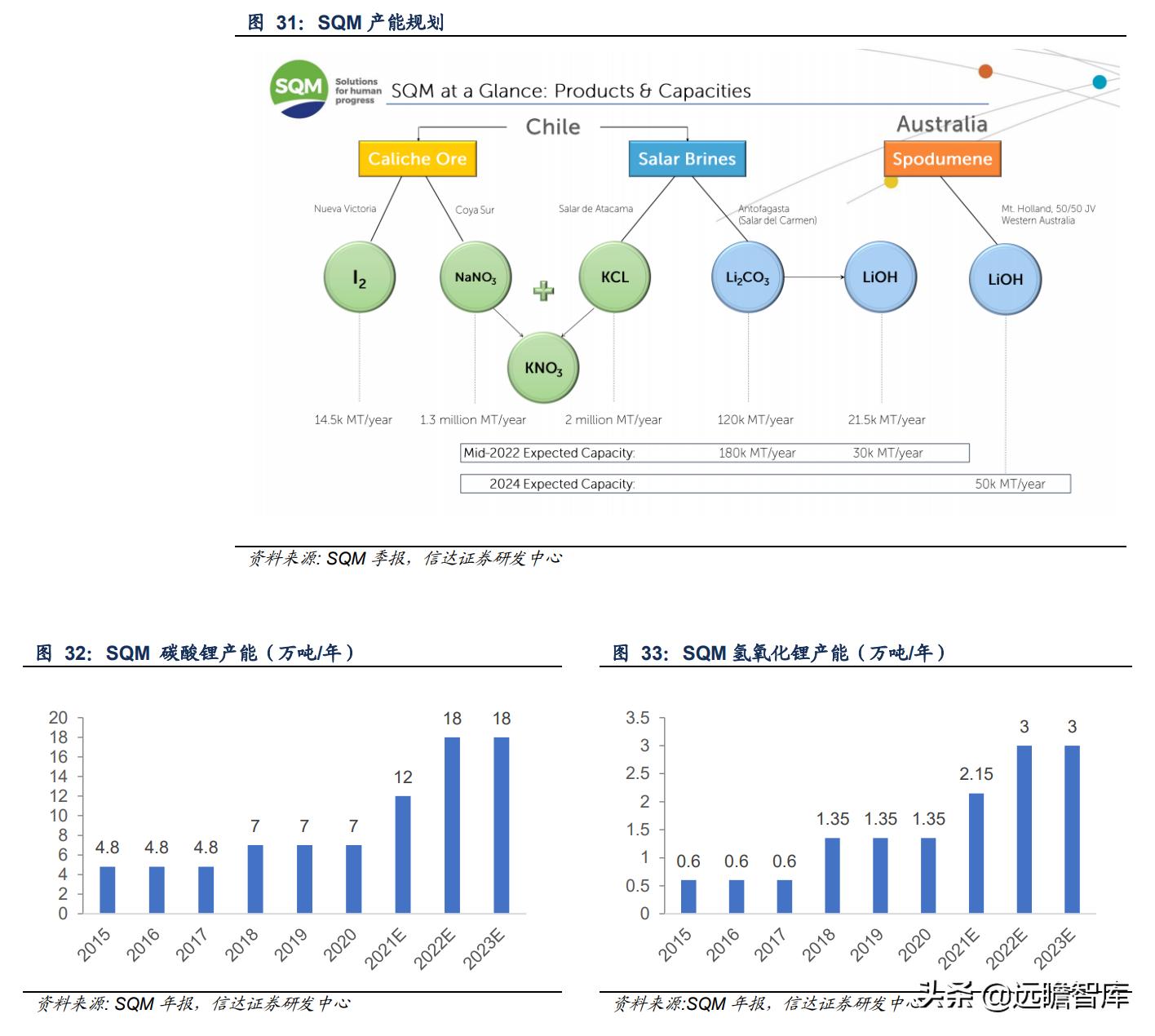 2024正版資料免費公開,統(tǒng)計材料解釋設想_RIO58.589核心版