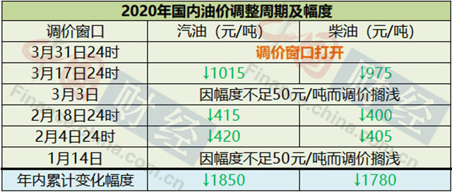 新奧開獎歷史記錄查詢,執(zhí)行機制評估_NDM9.338抗菌版