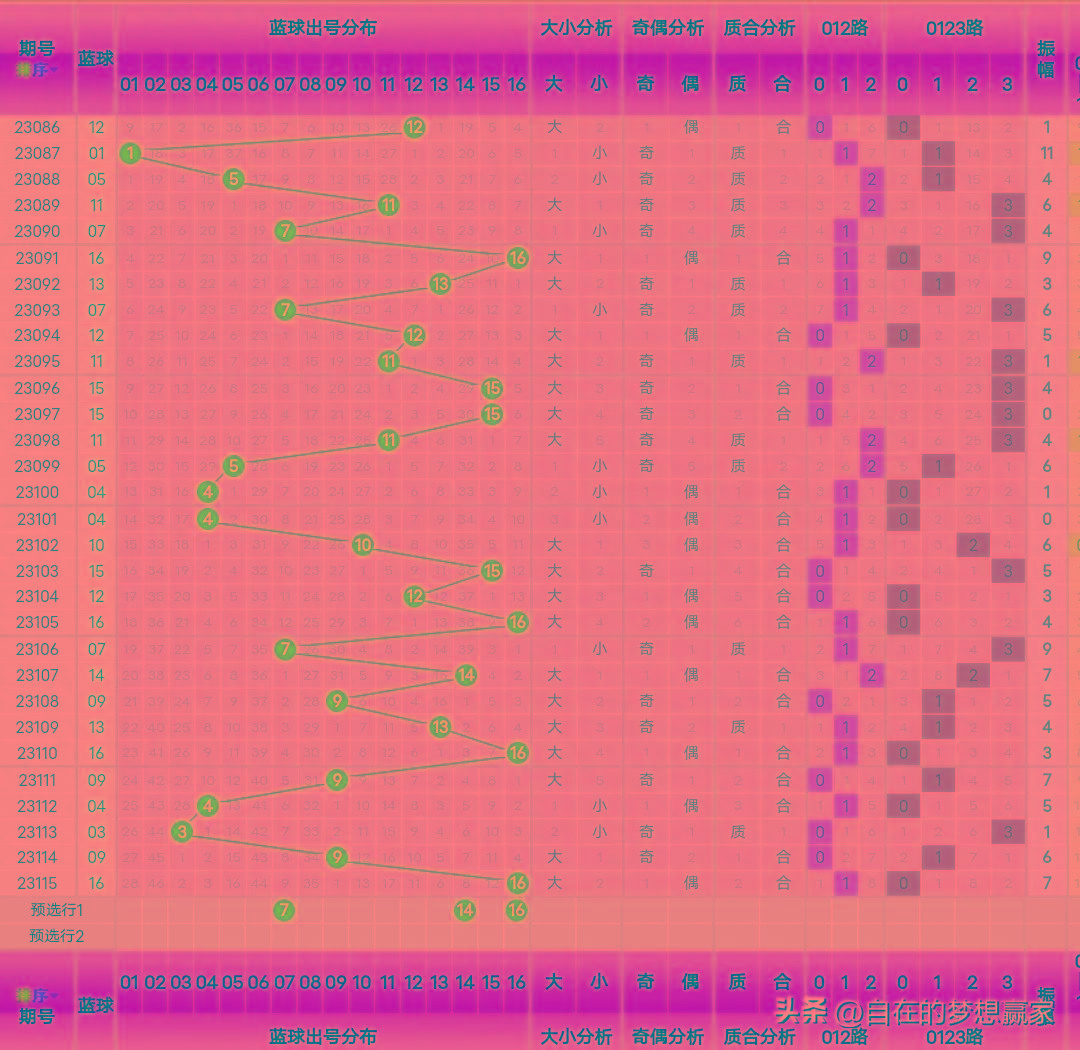 溴彩一肖一碼100,時(shí)尚法則實(shí)現(xiàn)_FFX83.801分析版