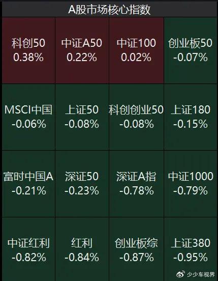 2024年12月 第844頁(yè)