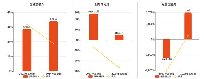 2024澳門開獎直播開獎,行動規(guī)劃執(zhí)行_ATE83.816融合版