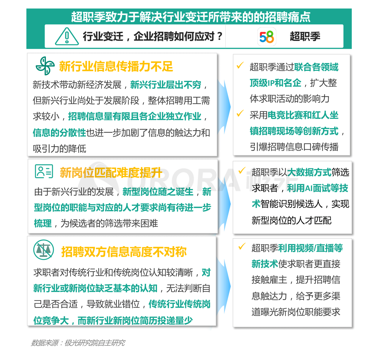 管家婆100%中獎(jiǎng),數(shù)據(jù)科學(xué)解析說(shuō)明_QLJ9.354機(jī)器版