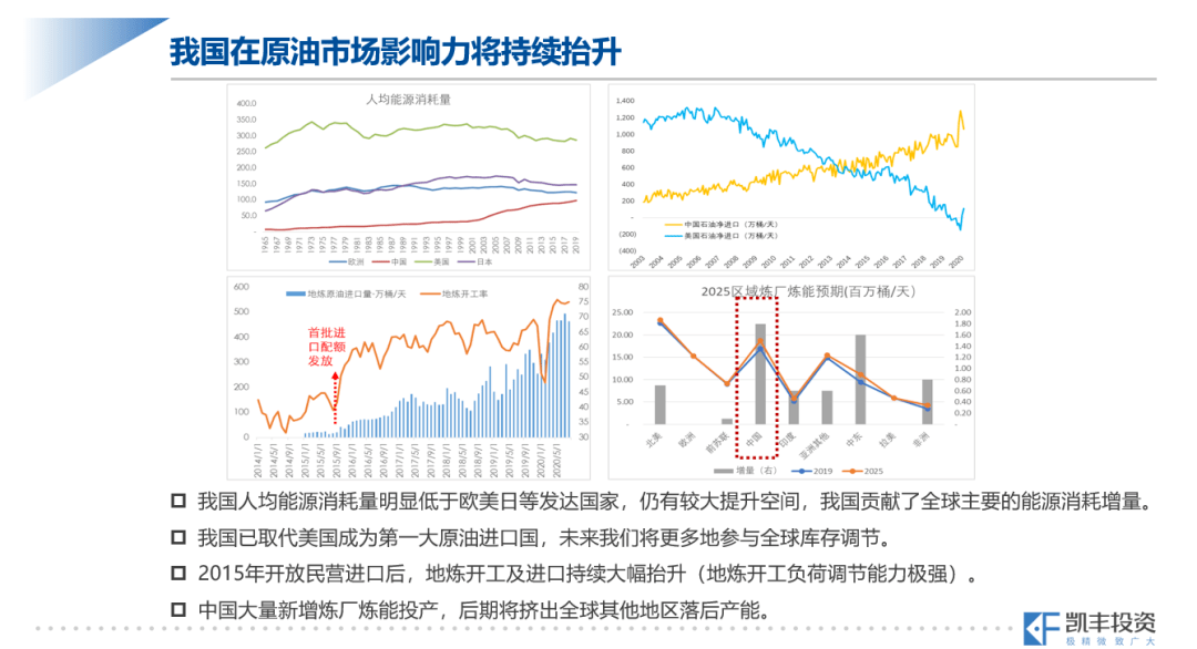 澳門彩歷史開獎結(jié)果走勢圖,數(shù)據(jù)管理策略_ROR9.562共享版