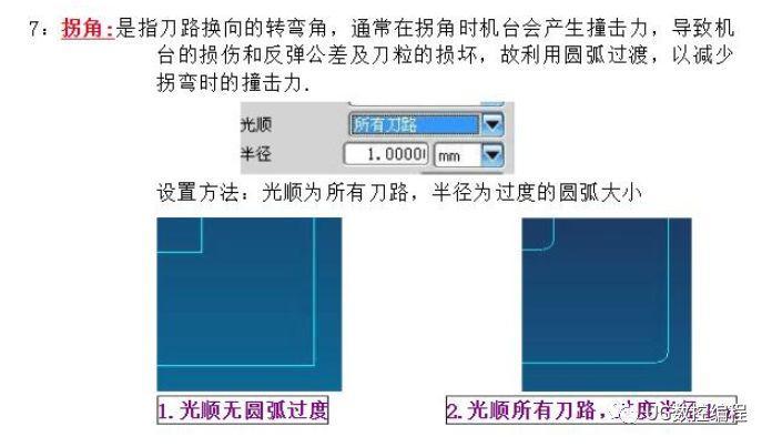 新奧門(mén)資料大全正版資料2023年最新版本,解析解釋說(shuō)法_OPW9.920冒險(xiǎn)版