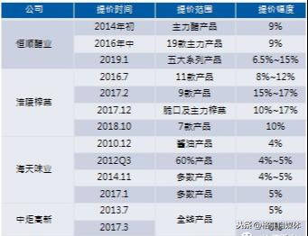 王中王三肖,實(shí)地?cái)?shù)據(jù)驗(yàn)證_EIM83.738迅捷版