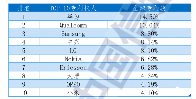 82157.com 全網最準,快速處理計劃_PEF58.123攜帶版