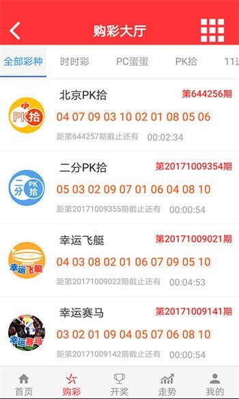 2024澳門天天開好彩大全開獎結果,快速問題解答_QWF9.671網(wǎng)絡版