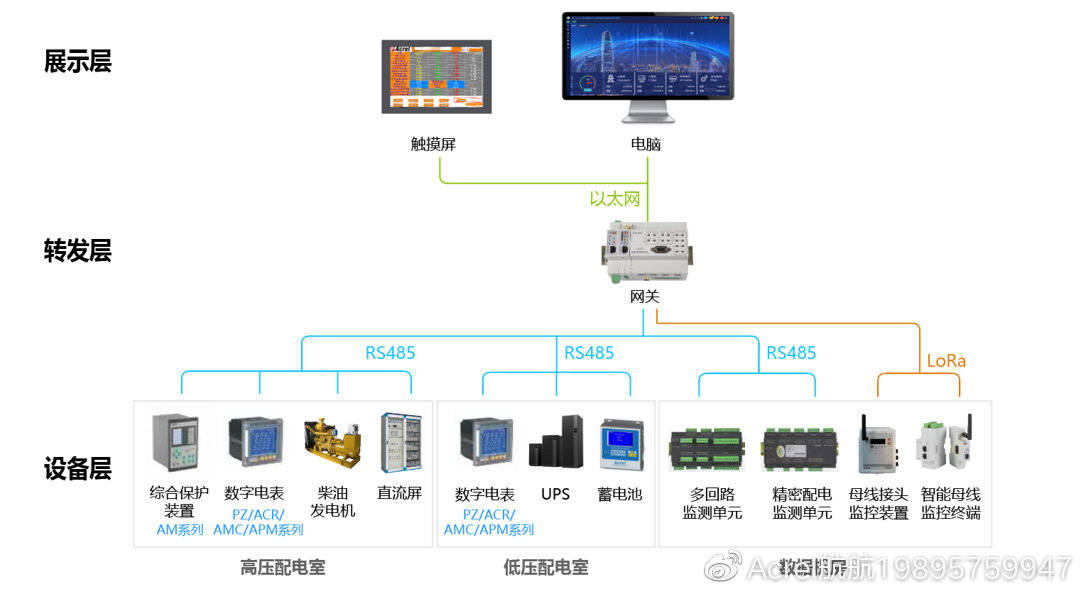 606678王中王為您免費提供示,數(shù)據(jù)驅(qū)動方案_LFC58.634按需版