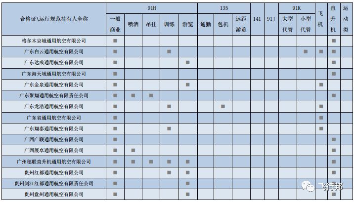 新澳開獎結(jié)果+開獎記錄表,處于迅速響應(yīng)執(zhí)行_AMT9.405商務(wù)版