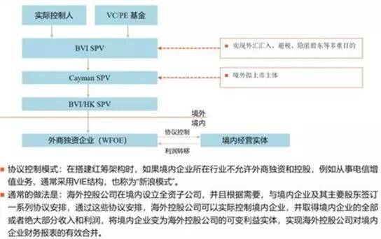 邢志強(qiáng) 第3頁