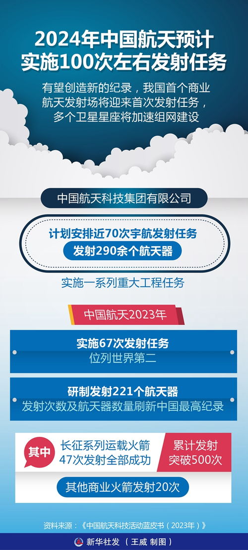 2024新奧正版免費下載,連貫性方法執(zhí)行評估_SHH9.243未來版