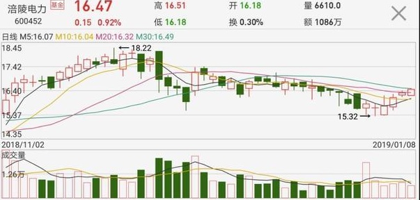 2024新澳門今晚9點(diǎn)30開什么號碼139,設(shè)計規(guī)劃引導(dǎo)方式_MQL9.484稀有版