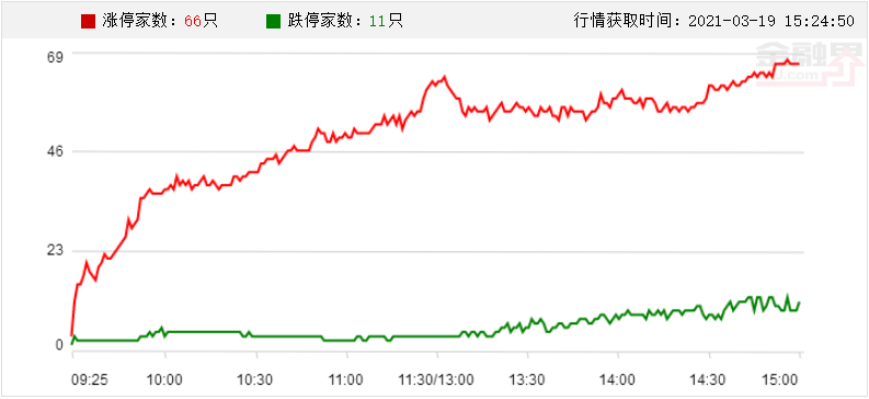 澳門三肖三碼必中一一期,現(xiàn)象分析定義_KFA9.810優(yōu)雅版