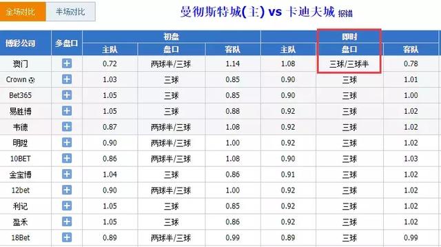 2023澳門(mén)今晚開(kāi)獎(jiǎng)結(jié)果出來(lái)6,定量解析解釋法_FIE9.584風(fēng)尚版