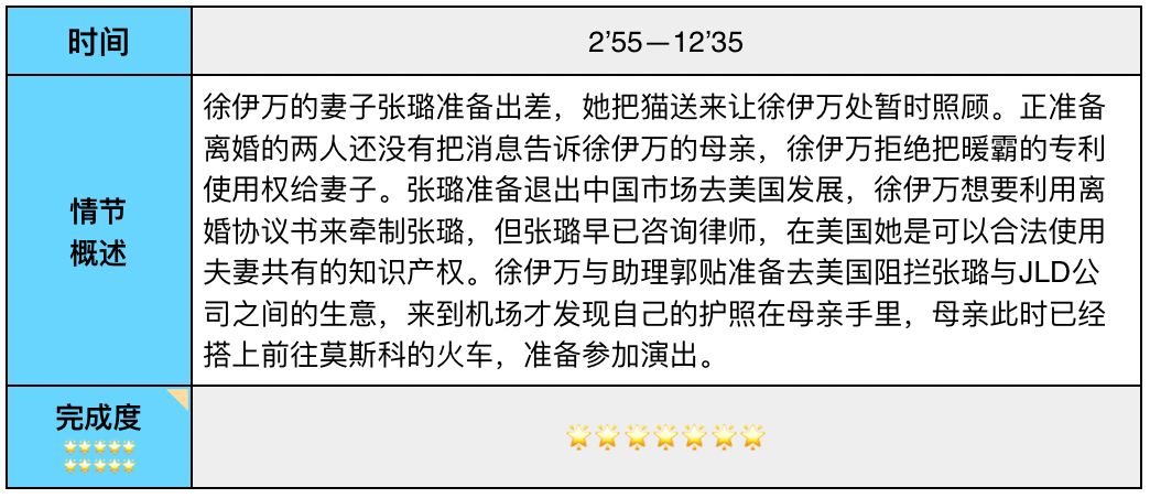 新澳內(nèi)部資料精準(zhǔn)一碼0,連貫性方法執(zhí)行評估_EPH9.868影像處理版