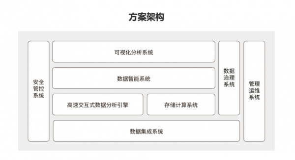 7777788888精準(zhǔn)管家婆使用方法,平衡計(jì)劃息法策略_ZMN58.350服務(wù)器版