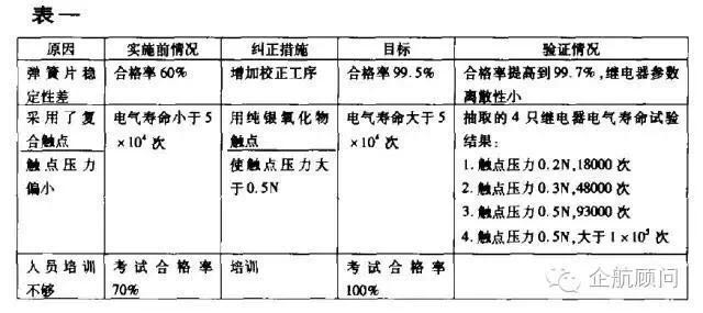 2024澳門新奧走勢圖,定量解析解釋法_NSN83.602共鳴版