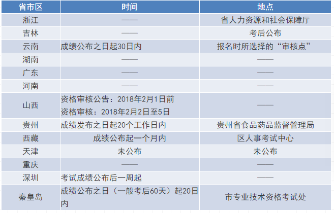 2004新奧精準資料免費提供,標準執(zhí)行具體評價_OKS83.968人工智能版