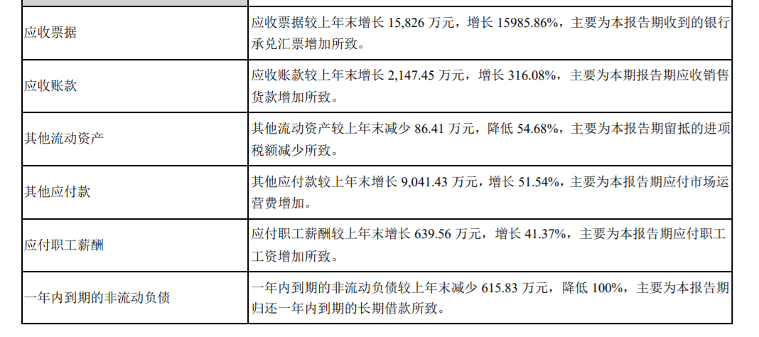 新奧門免費資料大全精準正版優(yōu)勢,擔保計劃執(zhí)行法策略_WMR83.690拍照版