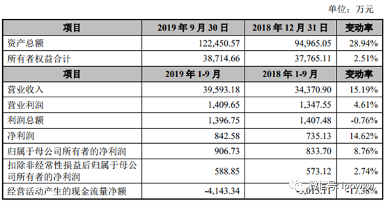 2024年12月 第820頁