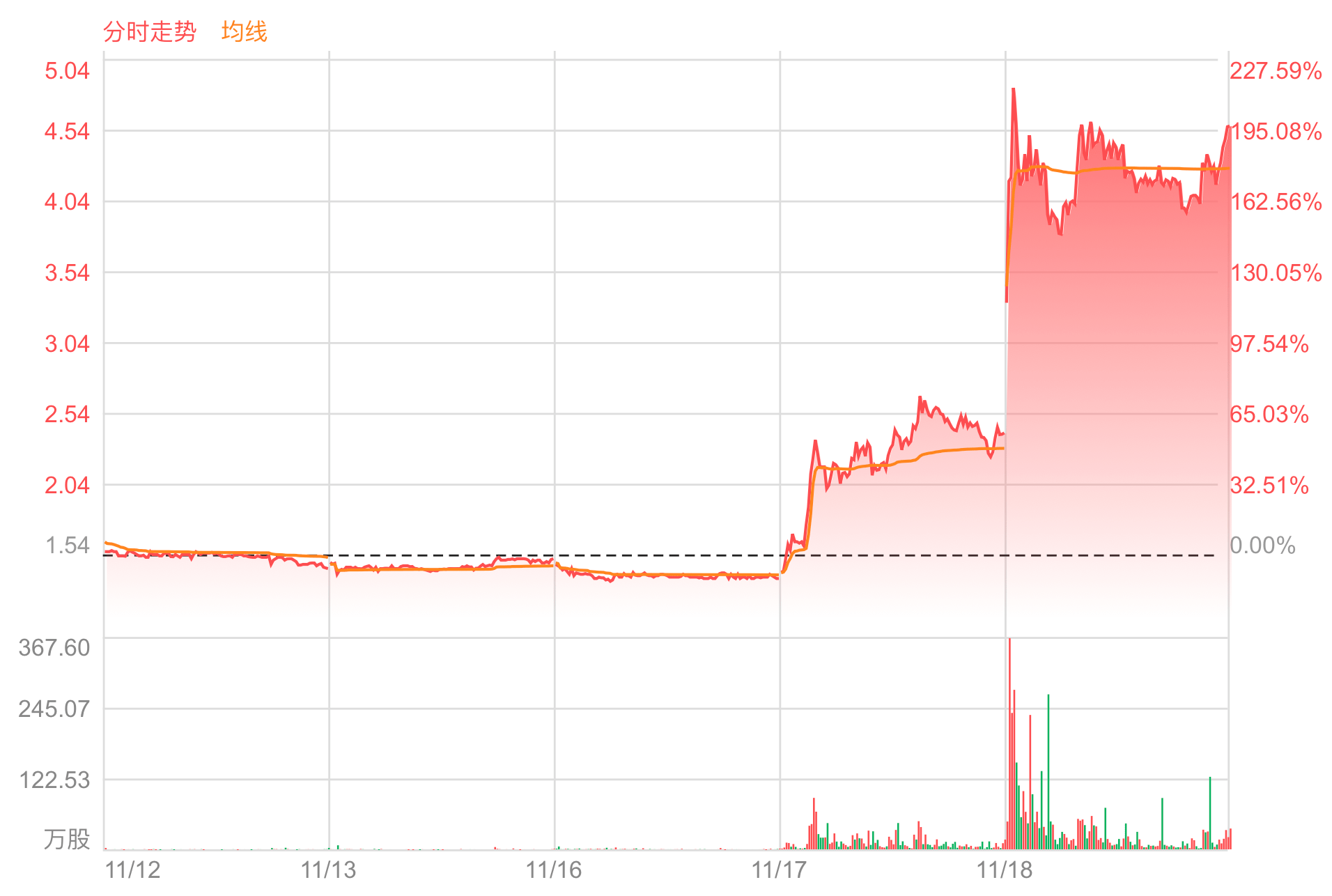 2024年新澳門今晚開獎(jiǎng)結(jié)果2024年,設(shè)計(jì)規(guī)劃引導(dǎo)方式_ZFN9.552并發(fā)版