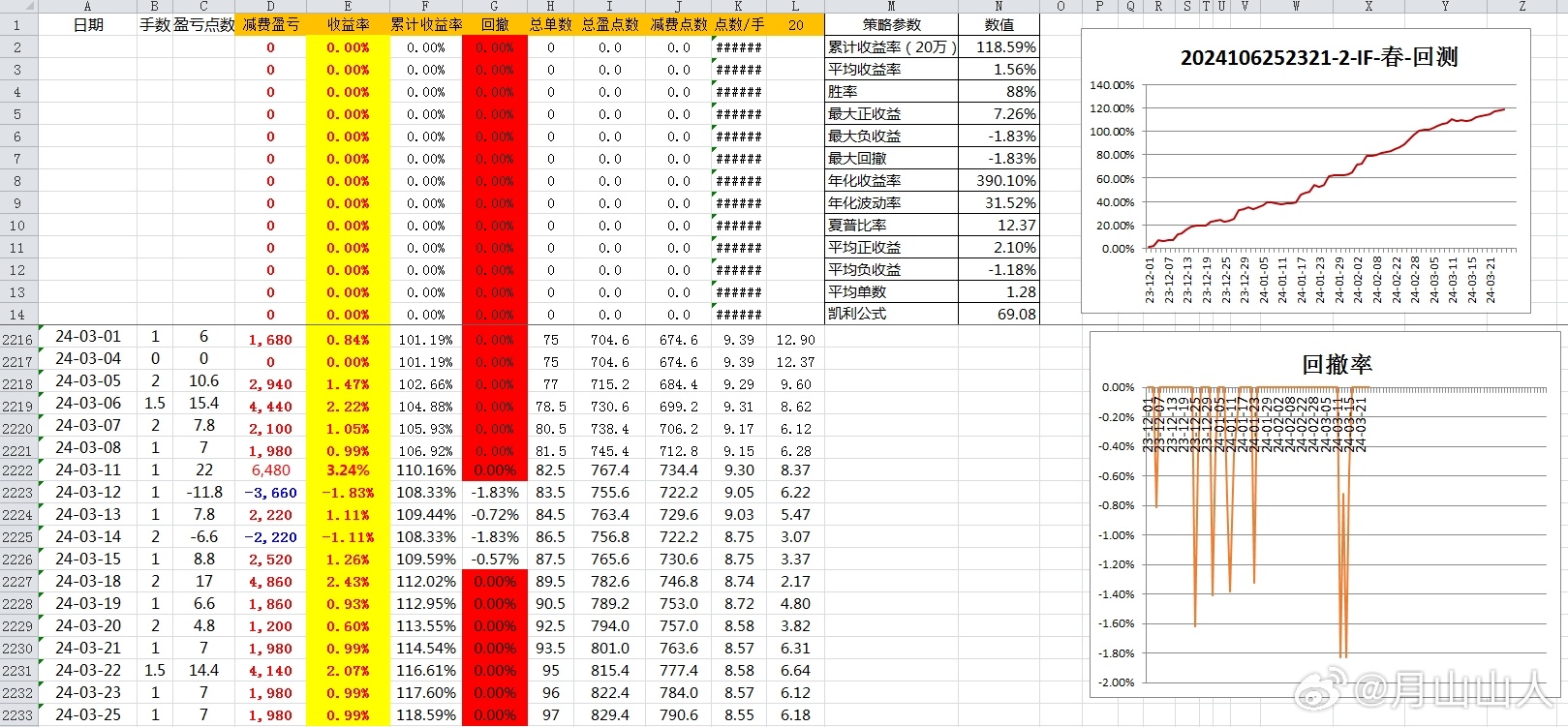 2024年開獎記錄歷史,訪問安全方案解析_ZOD9.440動感版