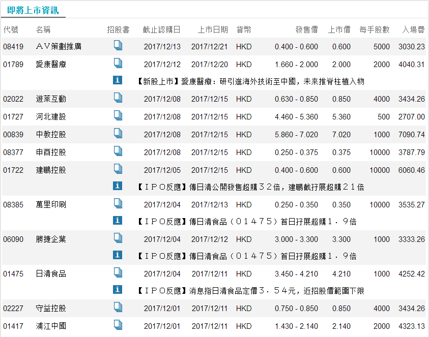 2024澳彩今晚開什么號(hào)碼,數(shù)據(jù)引導(dǎo)設(shè)計(jì)方法_KIV58.311內(nèi)容創(chuàng)作版