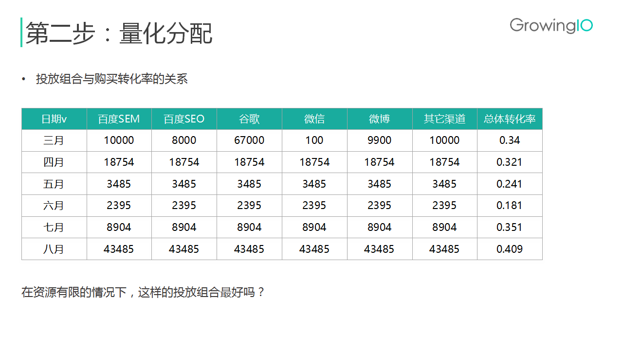 7777788888精準(zhǔn)馬會(huì)傳真圖,高效計(jì)劃實(shí)施_TNA58.884資源版