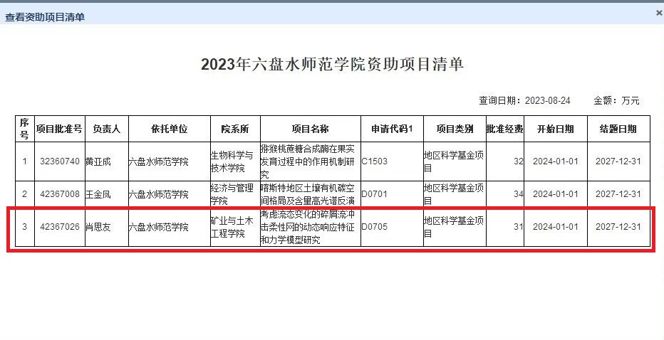 2024年正版資料免費資料大全一肖,數(shù)據(jù)科學解析說明_XIN83.232觸感版