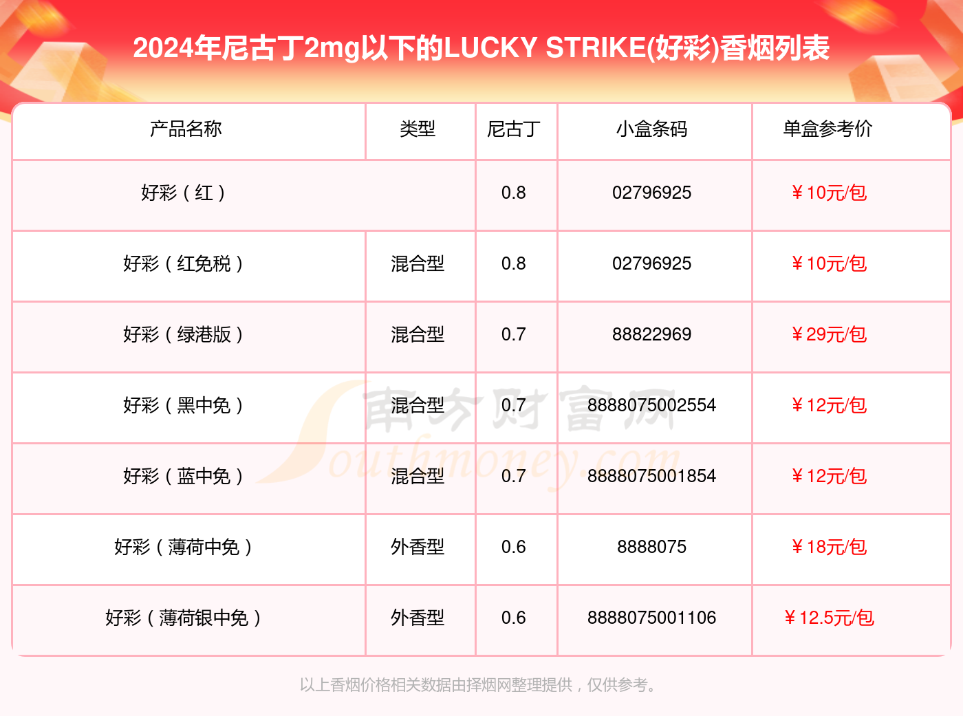 2024澳門天天開好彩大全回顧,新式數(shù)據(jù)解釋設(shè)想_TFJ9.1151440p