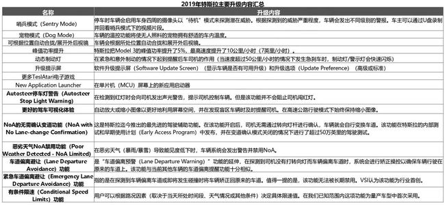 12949cσm查詢,澳彩資料,全面性解釋說明_BOQ83.908超高清版