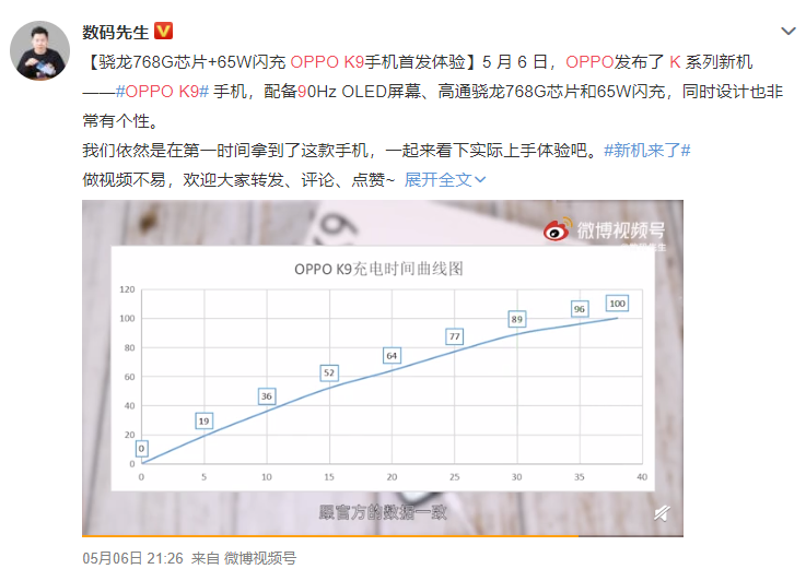 新澳天天開獎資料大全105,高效性設(shè)計規(guī)劃_WUI9.523百搭版