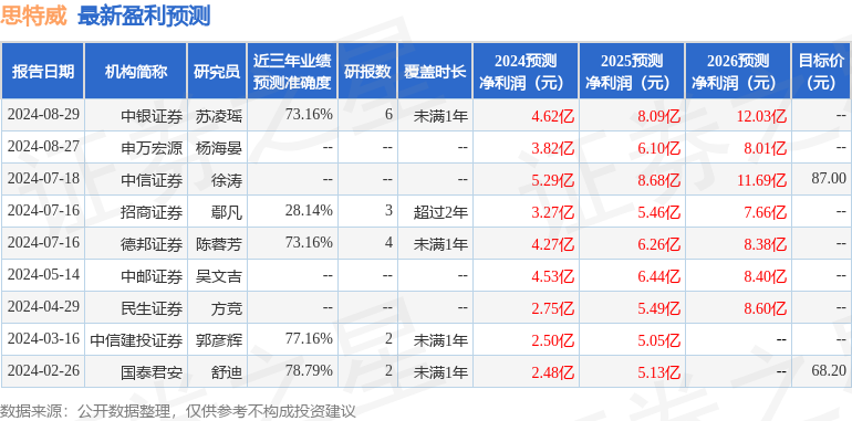 澳門(mén)特馬開(kāi)獎(jiǎng)結(jié)果開(kāi)獎(jiǎng)記錄表,實(shí)時(shí)異文說(shuō)明法_EOQ83.131經(jīng)典版