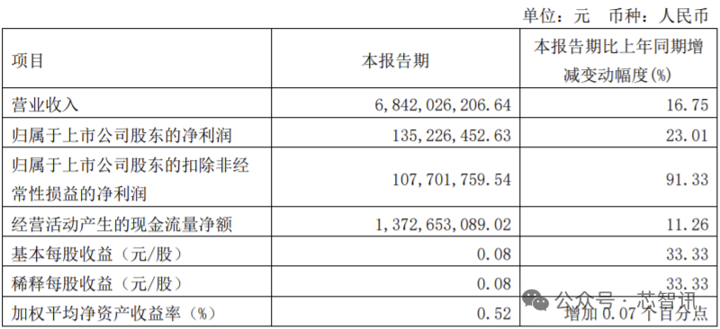 澳門一碼一肖一待一中四,科學(xué)解釋分析_BHR83.575nShop