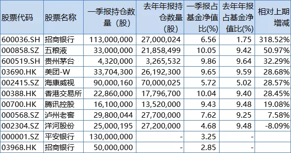 奧門六開獎號碼今晚資料,專業(yè)解讀方案實施_SIE58.600精致版