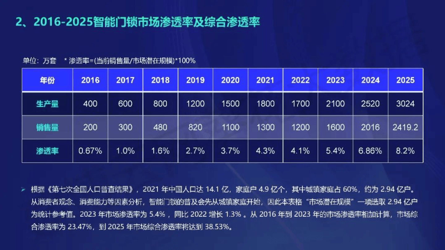 新奧門正版資料免費,專業(yè)數(shù)據(jù)點明方法_LVR9.594無線版