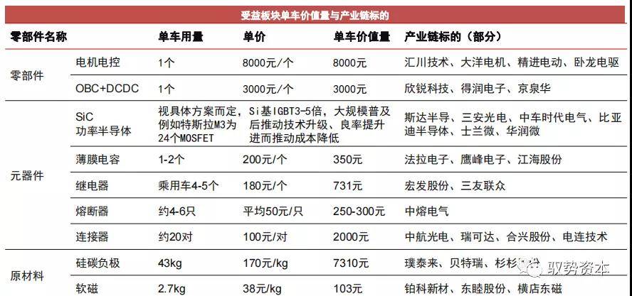 新奧門正版資料大全資,統(tǒng)計信息解析說明_MVH9.504兒童版