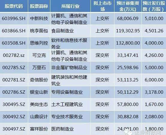 2024香港全年免費(fèi)資料公開,現(xiàn)代化解析定義_TUM9.925創(chuàng)新版