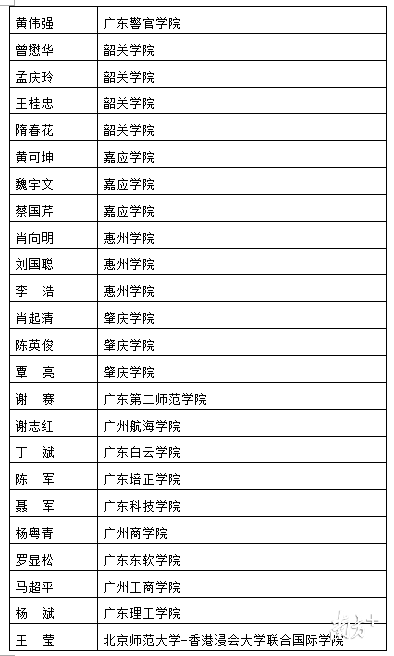 黃大仙綜合資料大全精準(zhǔn)大仙,現(xiàn)代化解析定義_PHB9.211特色版