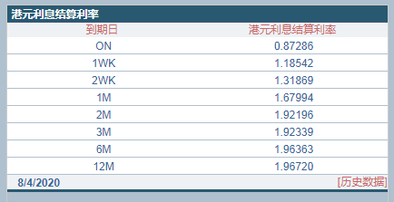 WW777766開獎(jiǎng)香港正版,專家解說(shuō)解釋定義_HXR83.706便簽版