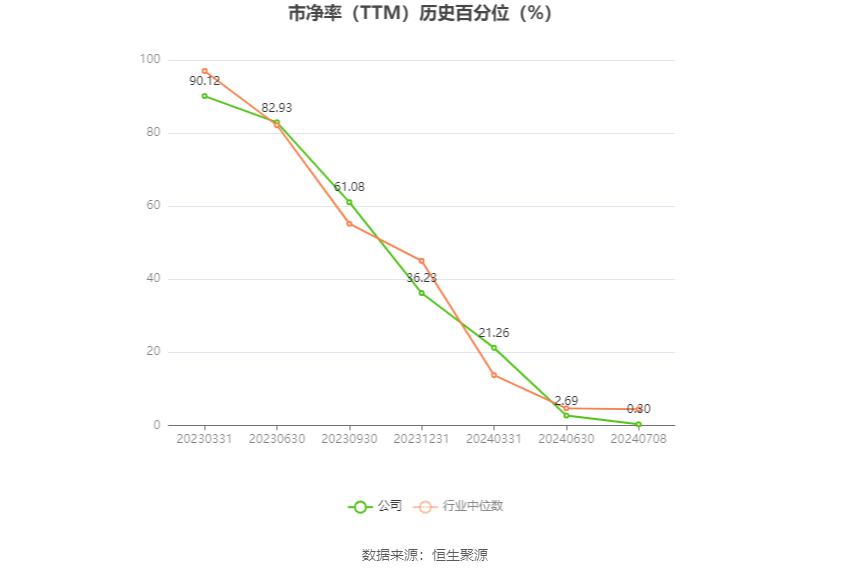 2024年資料免費(fèi)大全優(yōu)勢(shì),工學(xué)_WFN58.969性能版