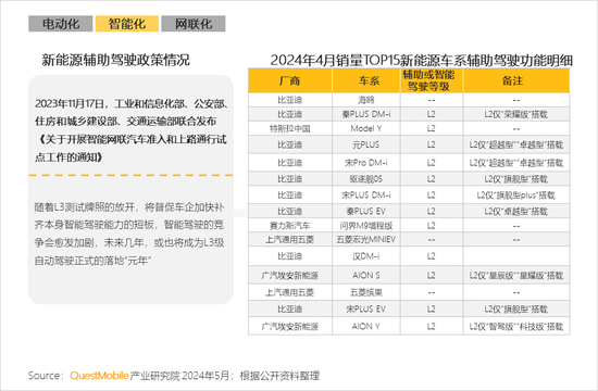 2024新澳歷史開獎記錄查詢,精細(xì)化實施分析_RBZ9.838運動版